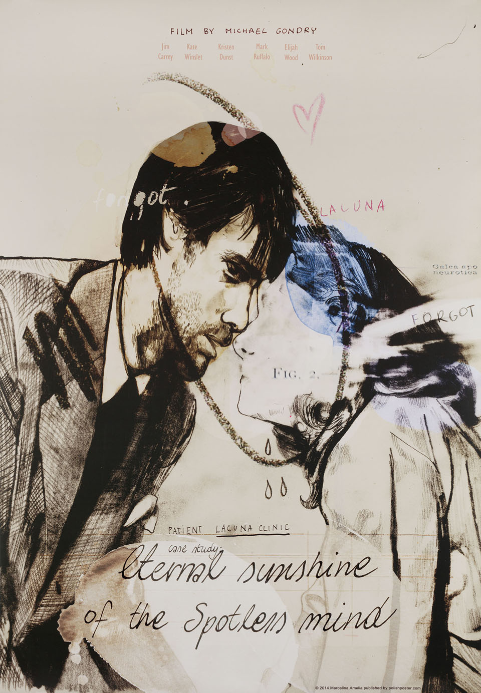 Eternal Sunshine of the Spotless Mind
