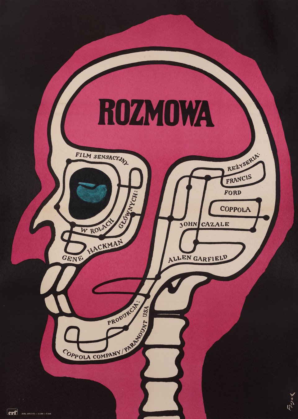 The Conversation Original 1974 Polish A1 Movie Poster