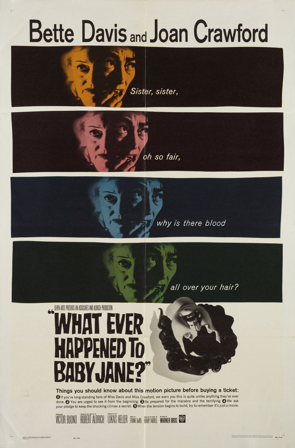 What Ever Happened to Baby Jane?